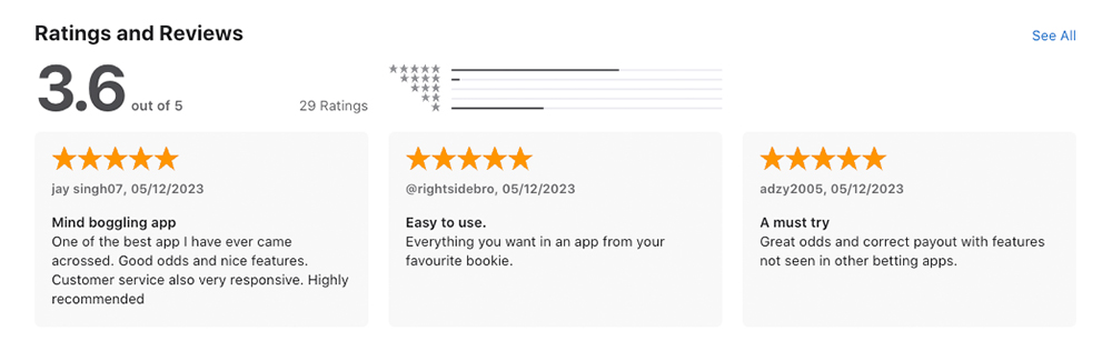 BetRoyale User Reviews