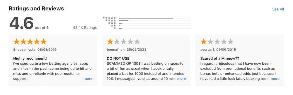 Ladbrokes User Reviews