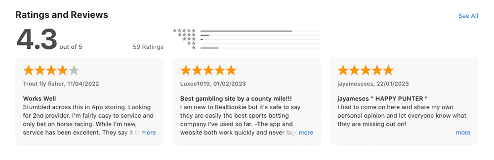 Realbookie User Reviews