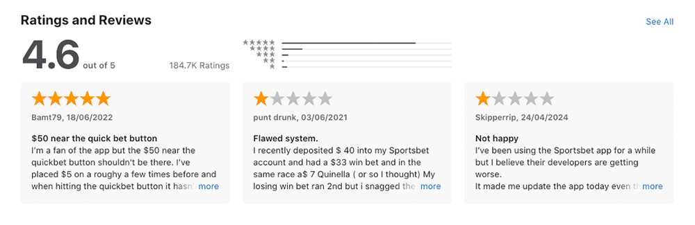 Sportsbet User Reviews