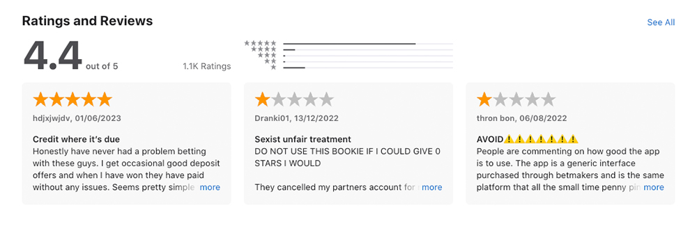 TexBet User Reviews
