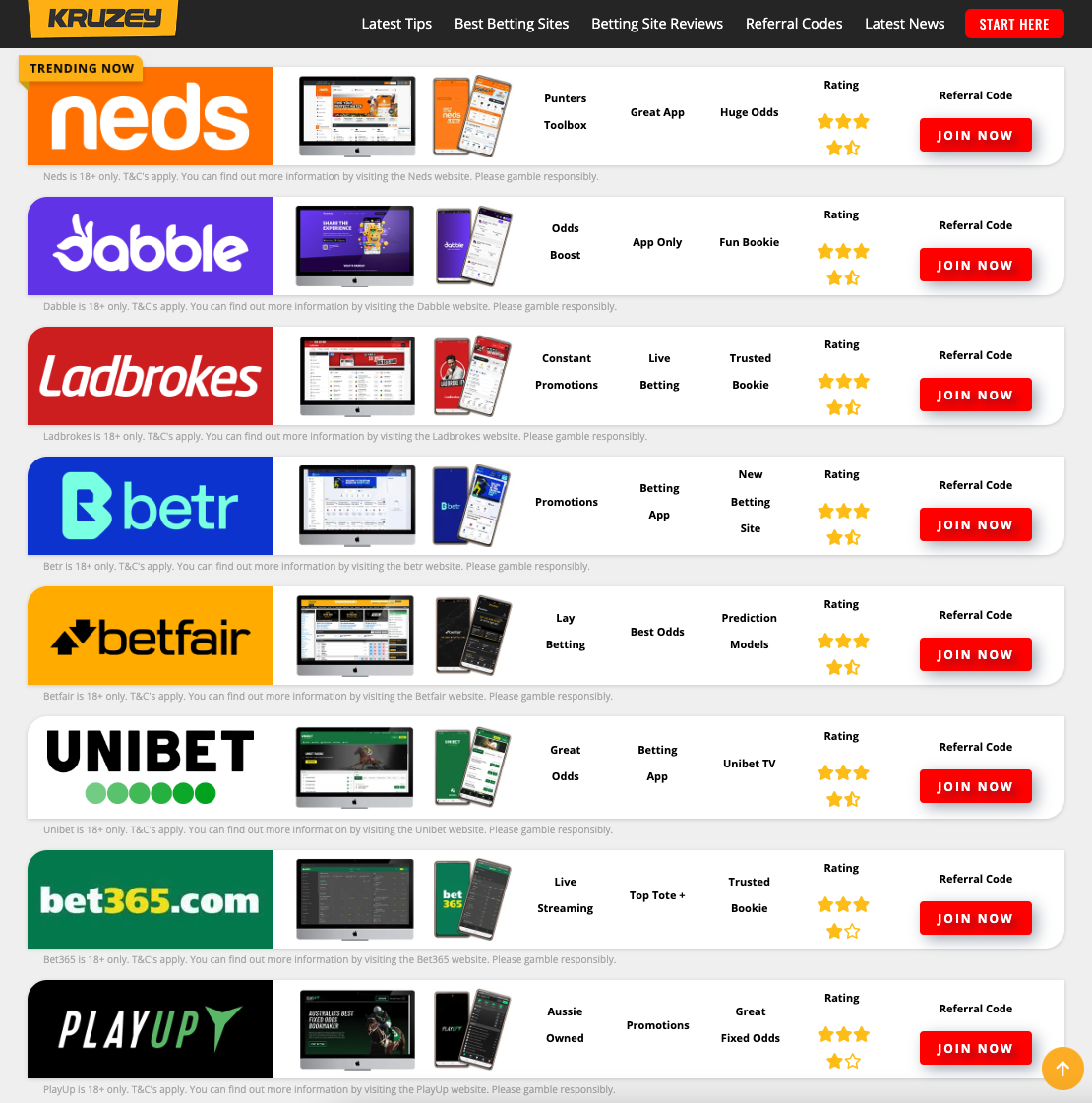 Australian Betting Sites KRUZEY